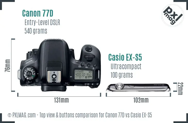 Top view design and control layout comparison