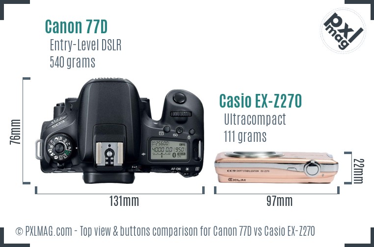 Canon 77D vs Casio EX-Z270 top view buttons comparison