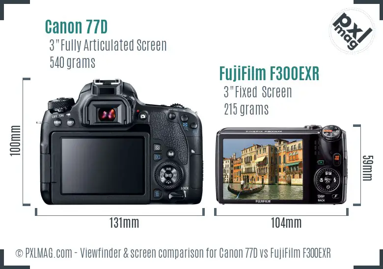 Canon 77D vs FujiFilm F300EXR Screen and Viewfinder comparison