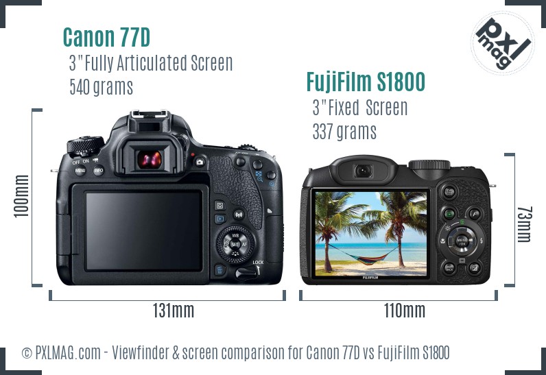 Canon 77D vs FujiFilm S1800 Screen and Viewfinder comparison