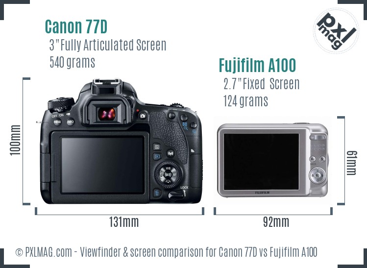Canon 77D vs Fujifilm A100 Screen and Viewfinder comparison