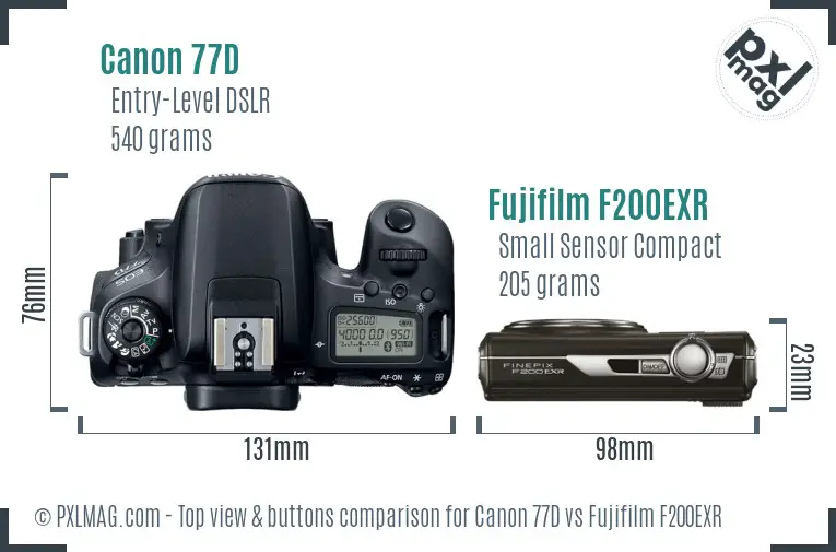 Canon 77D vs Fujifilm F200EXR top view buttons comparison