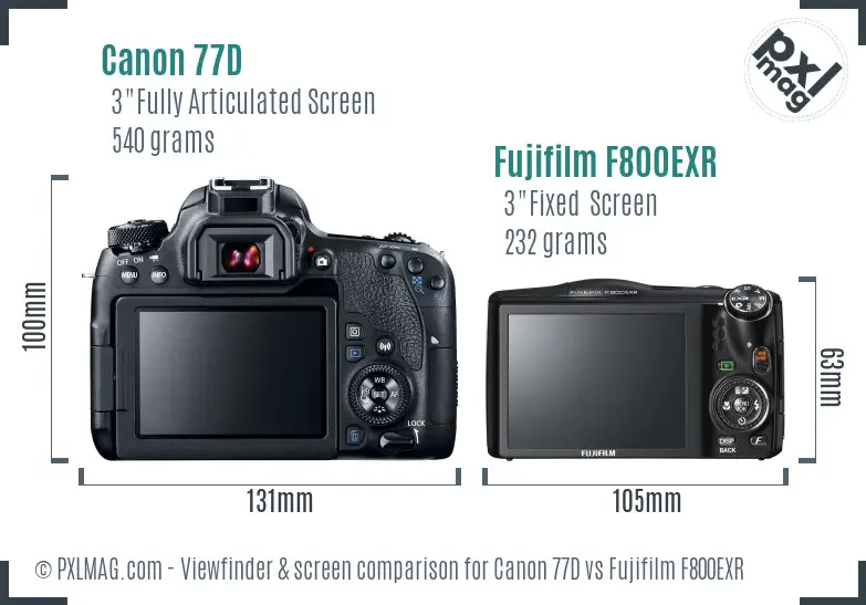 Canon 77D vs Fujifilm F800EXR Screen and Viewfinder comparison