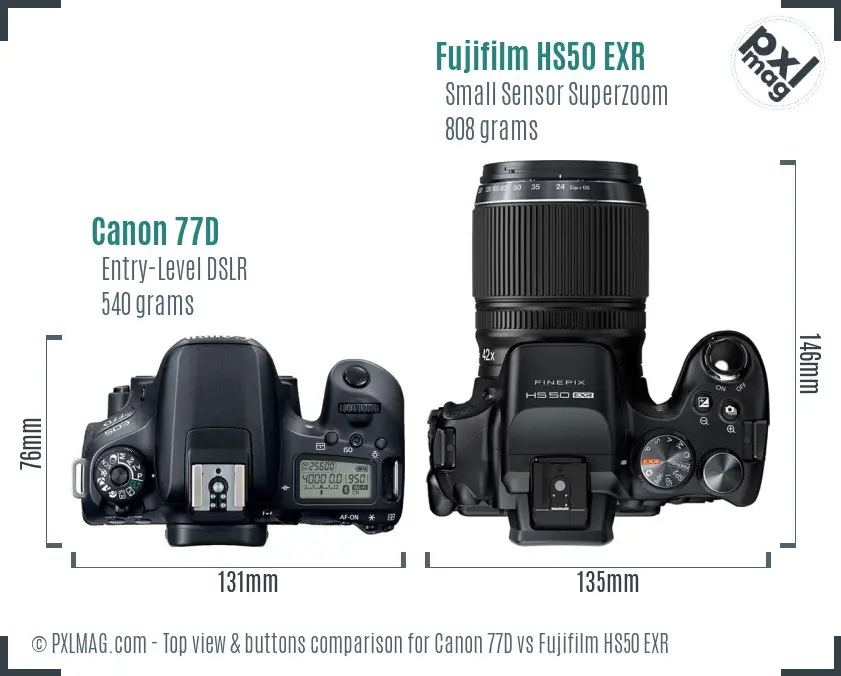 Top view design and control layout comparison