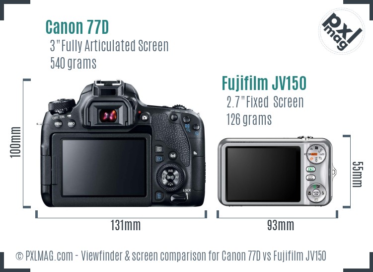 Canon 77D vs Fujifilm JV150 Screen and Viewfinder comparison