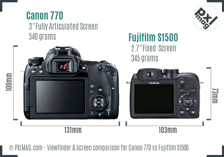 Canon 77D vs Fujifilm S1500 Screen and Viewfinder comparison