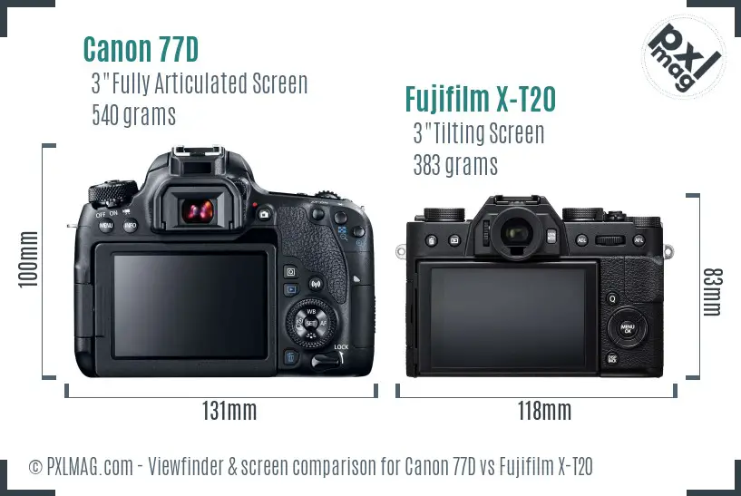 Canon 77D vs Fujifilm X-T20 Screen and Viewfinder comparison