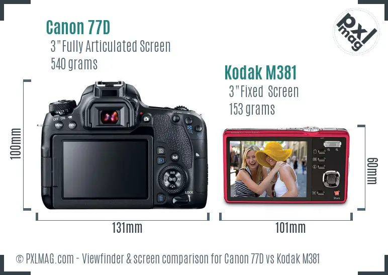 Canon 77D vs Kodak M381 Screen and Viewfinder comparison