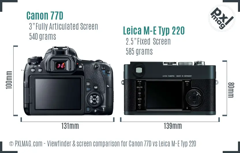 Canon 77D vs Leica M-E Typ 220 Screen and Viewfinder comparison