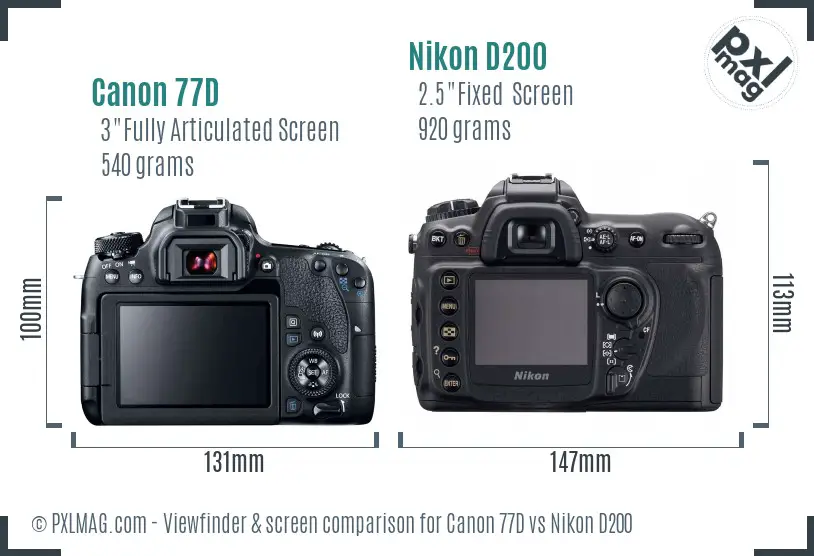 Canon 77D vs Nikon D200 Screen and Viewfinder comparison