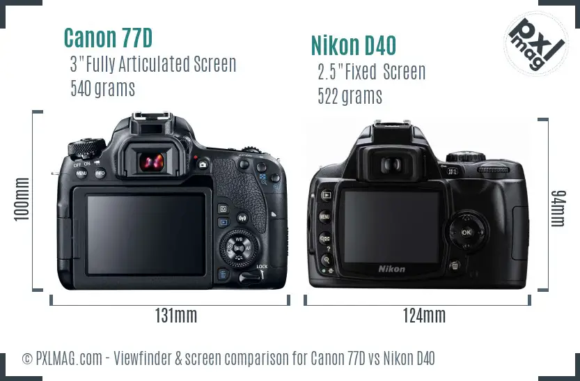 Canon 77D vs Nikon D40 Screen and Viewfinder comparison