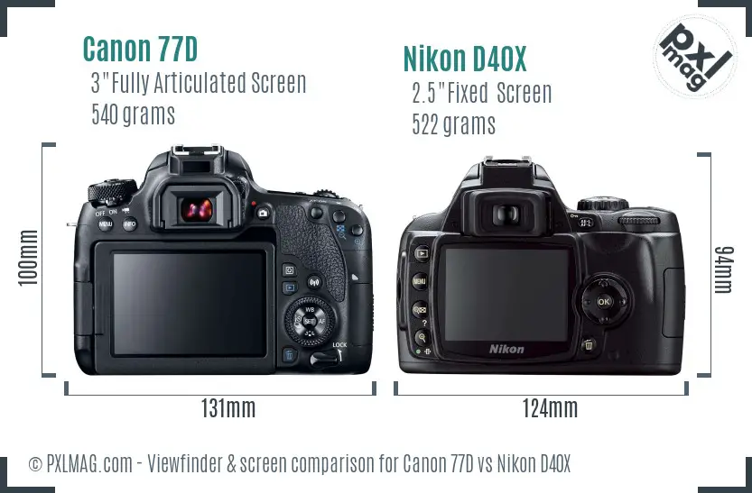 Canon 77D vs Nikon D40X Screen and Viewfinder comparison