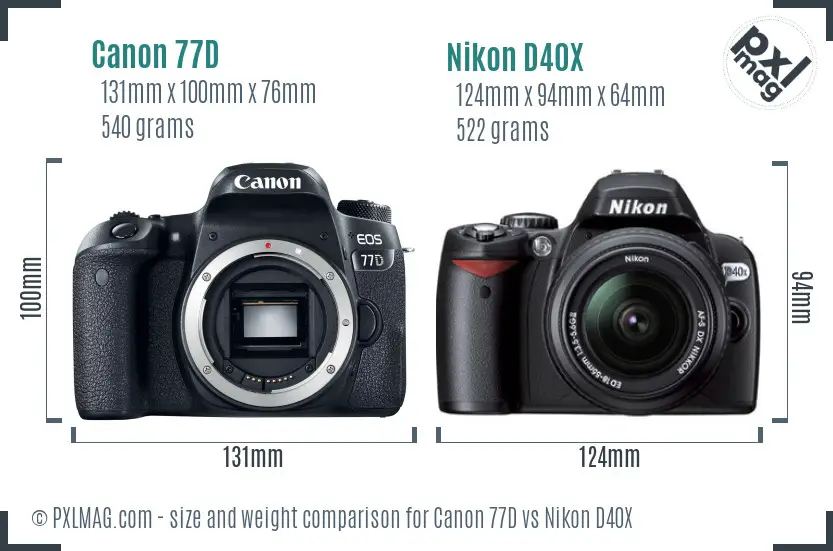 Canon 77D vs Nikon D40X size comparison