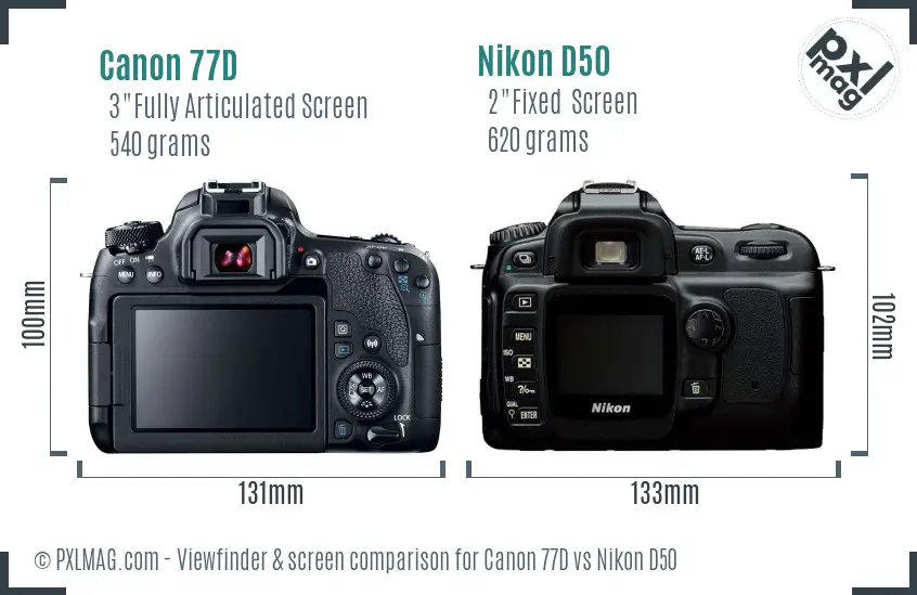 Canon 77D vs Nikon D50 Screen and Viewfinder comparison