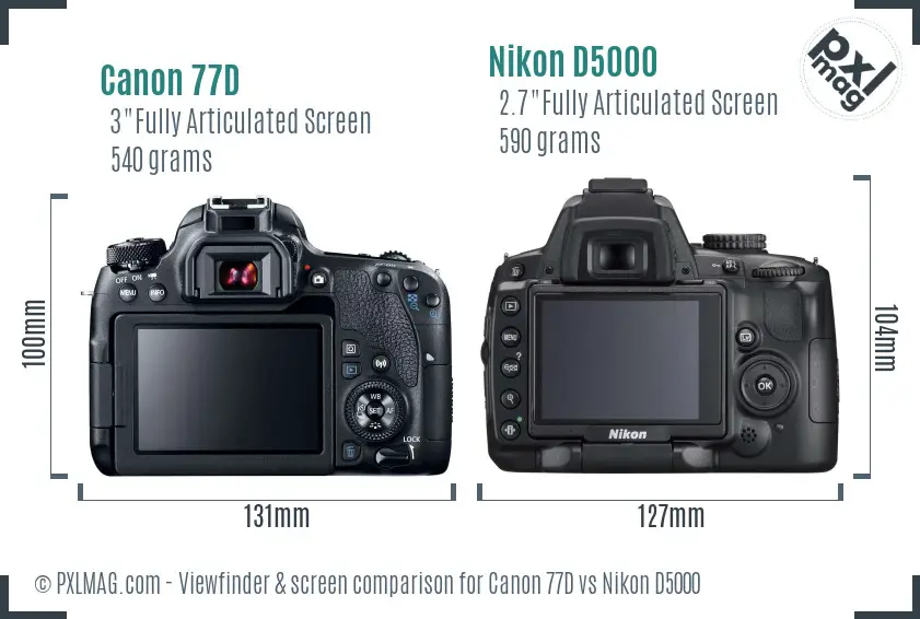 Canon 77D vs Nikon D5000 Screen and Viewfinder comparison