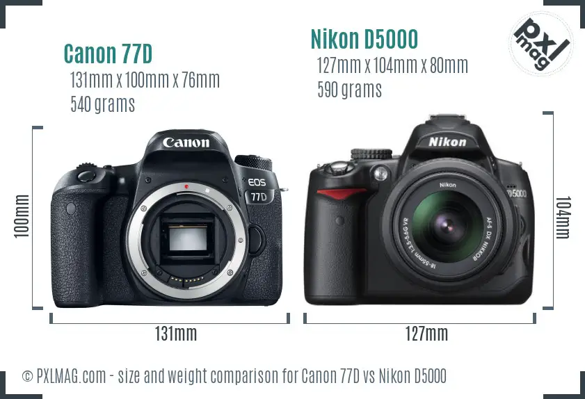 Canon 77D vs Nikon D5000 size comparison