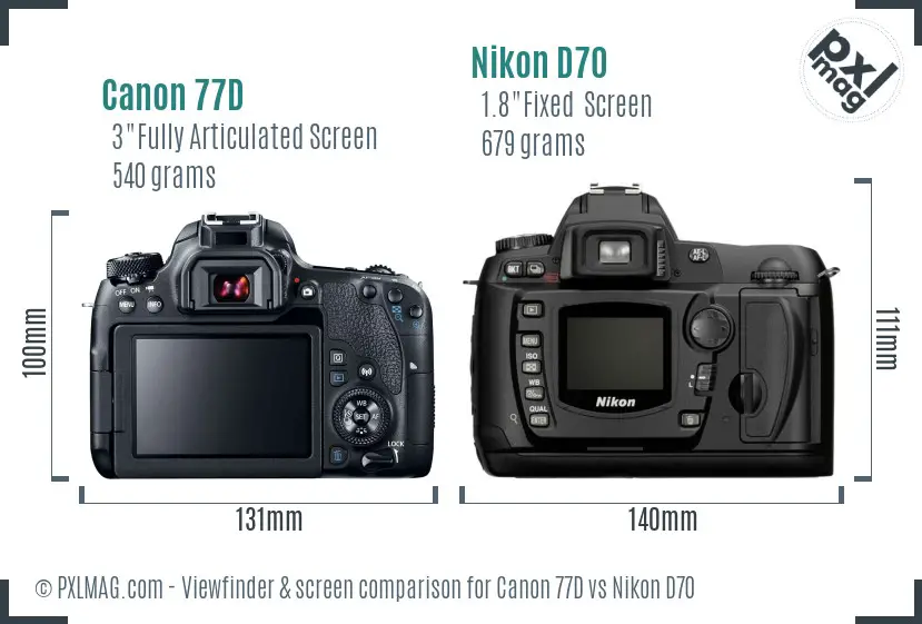 Canon 77D vs Nikon D70 Screen and Viewfinder comparison Canon 77D vs Nikon D70 Screen and Viewfinder comparison