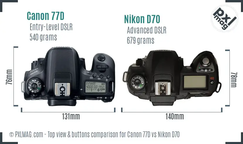Canon 77D vs Nikon D70 top view buttons comparison Canon 77D vs Nikon D70 top view buttons comparison