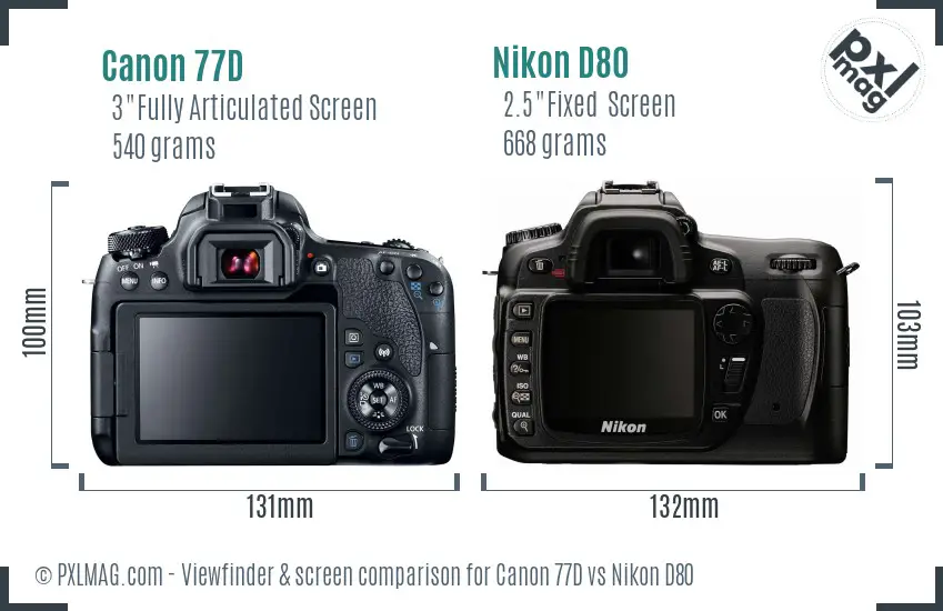 Canon 77D vs Nikon D80 Screen and Viewfinder comparison