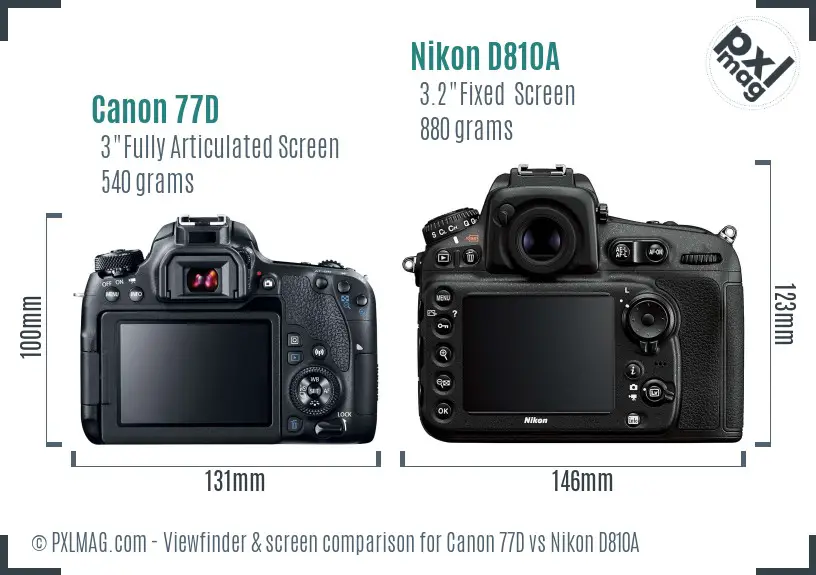 Canon 77D vs Nikon D810A Screen and Viewfinder comparison