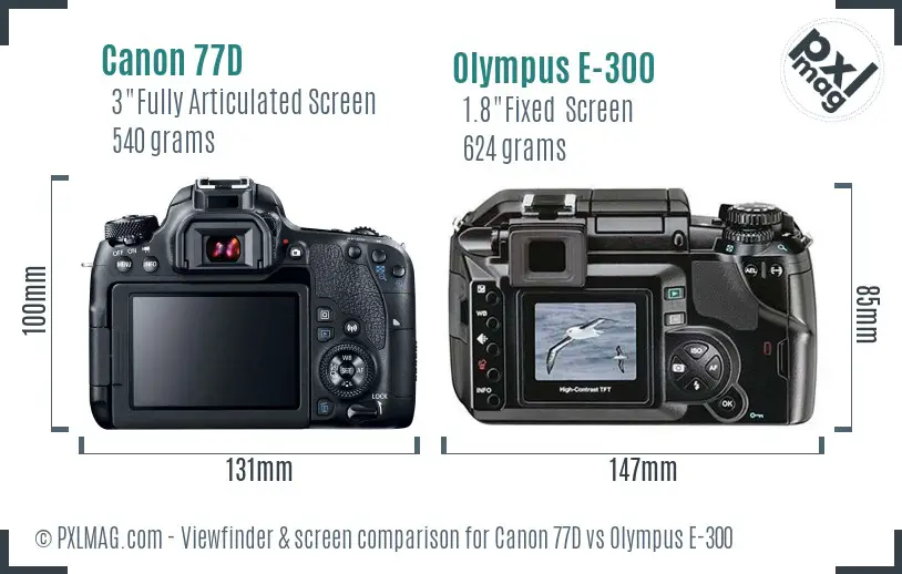 Canon 77D vs Olympus E-300 Screen and Viewfinder comparison