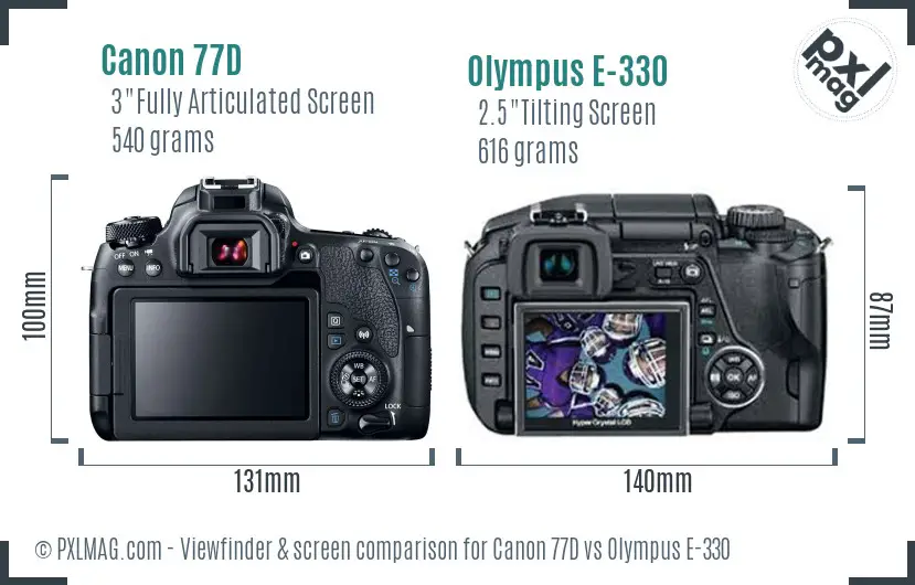 Canon 77D vs Olympus E-330 Screen and Viewfinder comparison