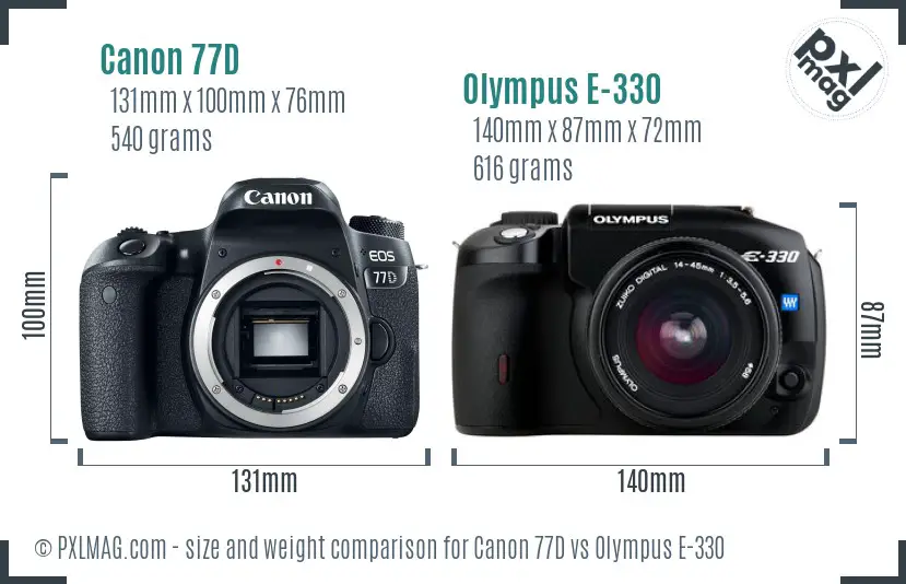 Canon 77D vs Olympus E-330 size comparison