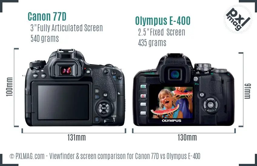 Canon 77D vs Olympus E-400 Screen and Viewfinder comparison