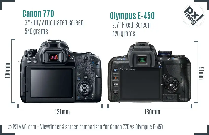 Canon 77D vs Olympus E-450 Screen and Viewfinder comparison