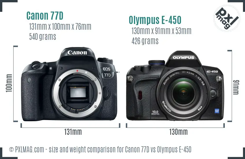 Canon 77D vs Olympus E-450 size comparison