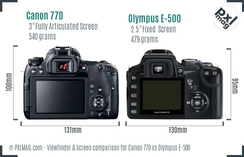Canon 77D vs Olympus E-500 Screen and Viewfinder comparison