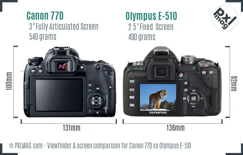 Canon 77D vs Olympus E-510 Screen and Viewfinder comparison