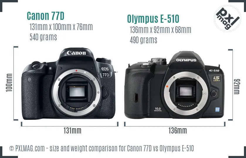 Canon 77D vs Olympus E-510 size comparison