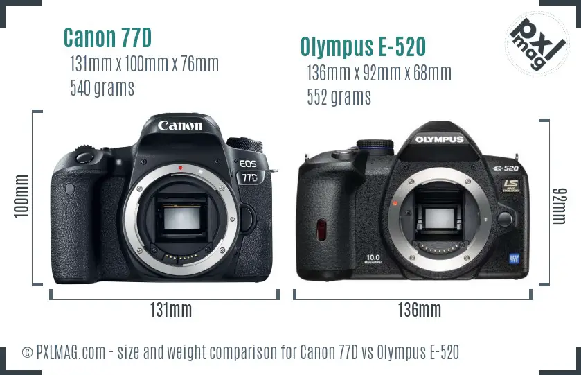 Canon 77D vs Olympus E-520 size comparison