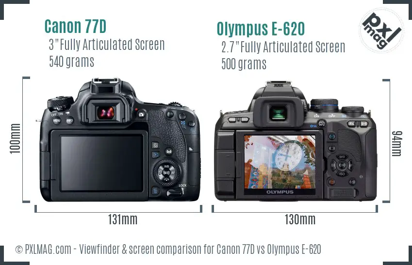 Canon 77D vs Olympus E-620 Screen and Viewfinder comparison