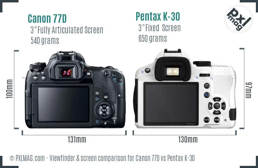 Canon 77D vs Pentax K-30 Screen and Viewfinder comparison