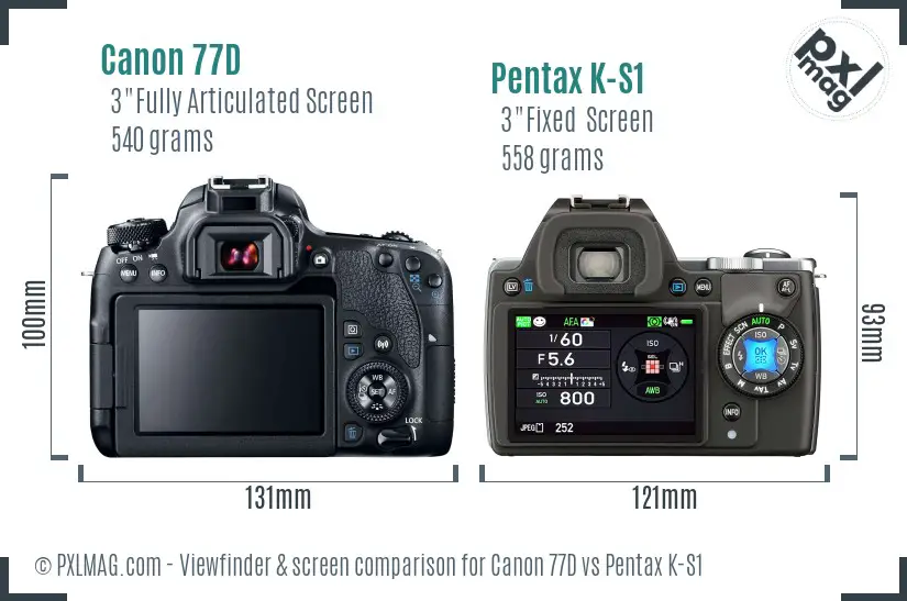 Canon 77D vs Pentax K-S1 Screen and Viewfinder comparison