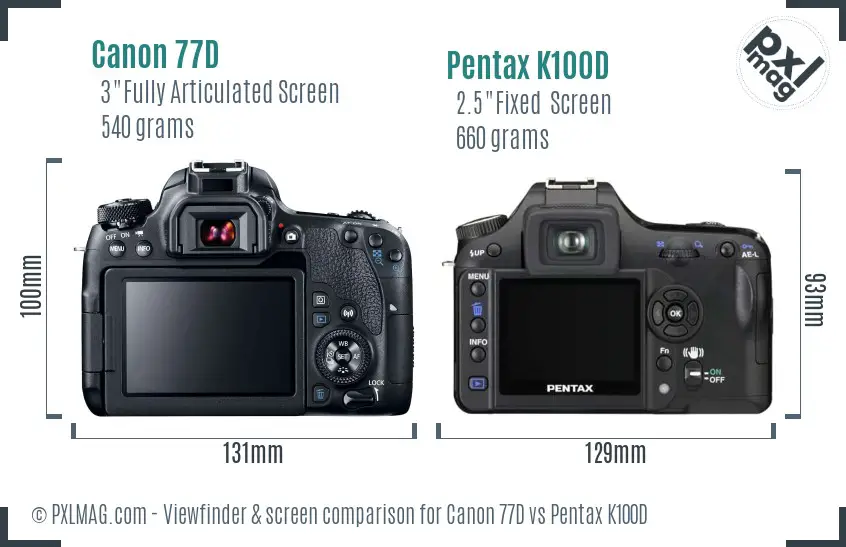 Canon 77D vs Pentax K100D Screen and Viewfinder comparison