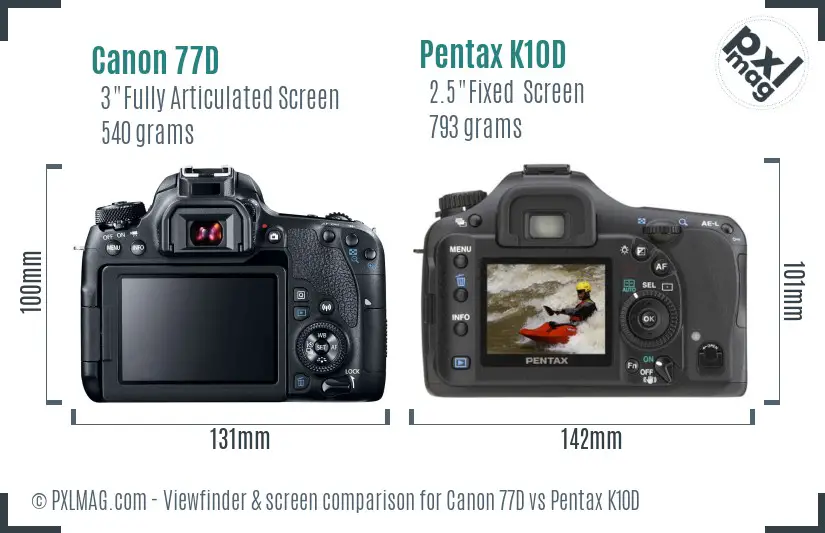 Canon 77D vs Pentax K10D Screen and Viewfinder comparison Canon 77D vs Pentax K10D Screen and Viewfinder comparison