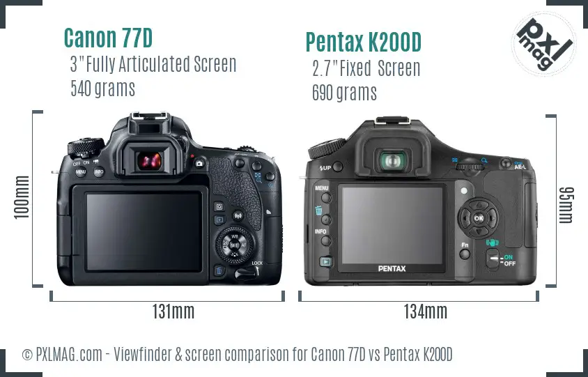 Canon 77D vs Pentax K200D Screen and Viewfinder comparison