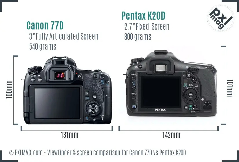 Canon 77D vs Pentax K20D Screen and Viewfinder comparison