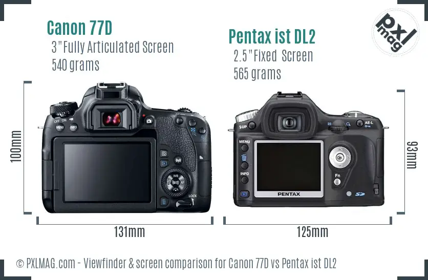 Canon 77D vs Pentax ist DL2 Screen and Viewfinder comparison