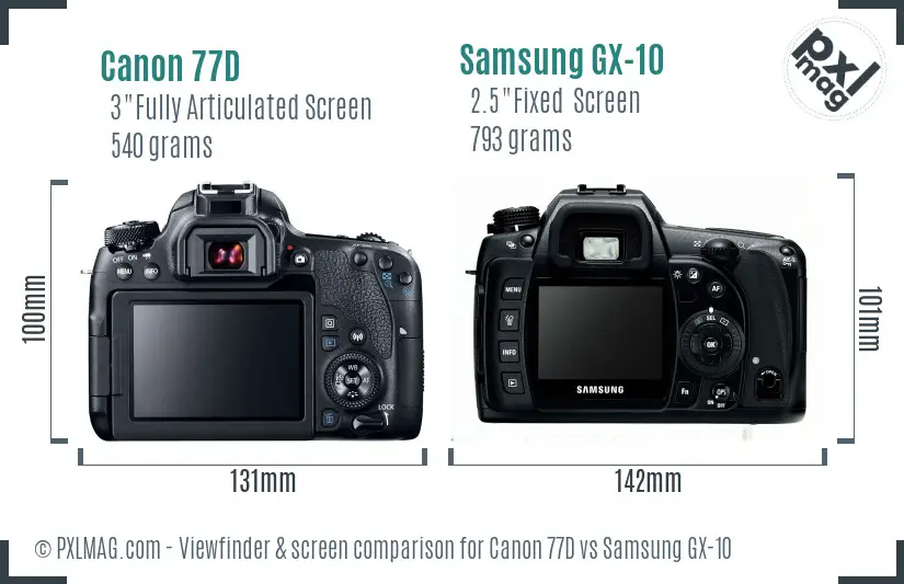 Canon 77D vs Samsung GX-10 Screen and Viewfinder comparison