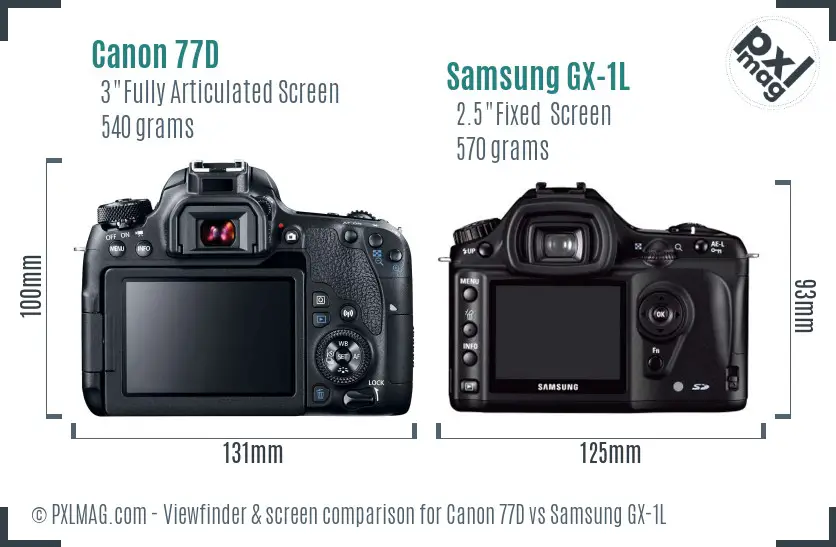 Canon 77D vs Samsung GX-1L Screen and Viewfinder comparison