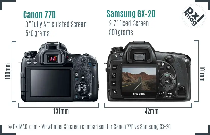 Canon 77D vs Samsung GX-20 Screen and Viewfinder comparison