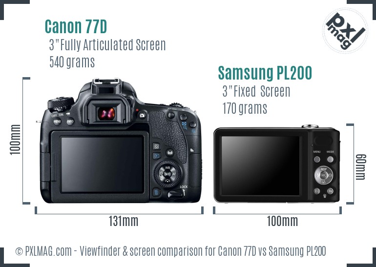 Canon 77D vs Samsung PL200 Screen and Viewfinder comparison