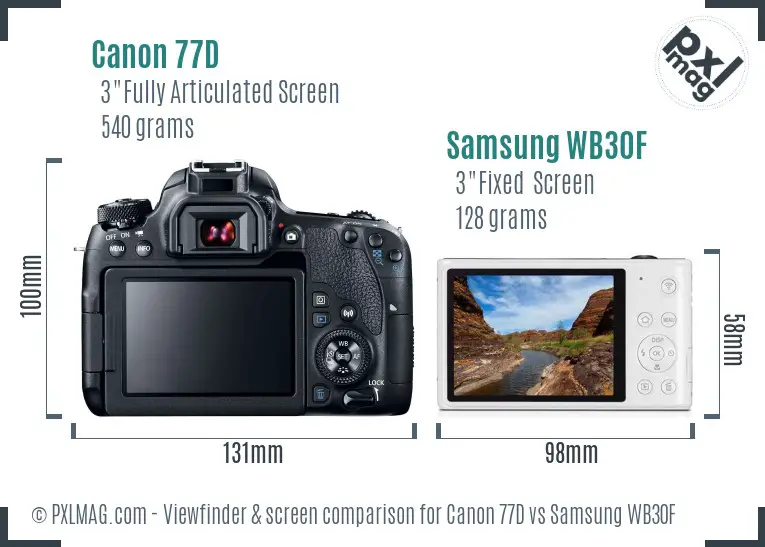 Canon 77D vs Samsung WB30F Screen and Viewfinder comparison