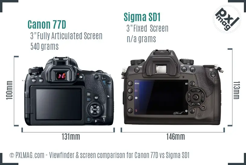Canon 77D vs Sigma SD1 Screen and Viewfinder comparison