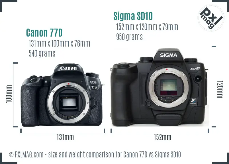 Canon 77D vs Sigma SD10 size comparison