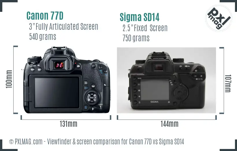 Canon 77D vs Sigma SD14 Screen and Viewfinder comparison